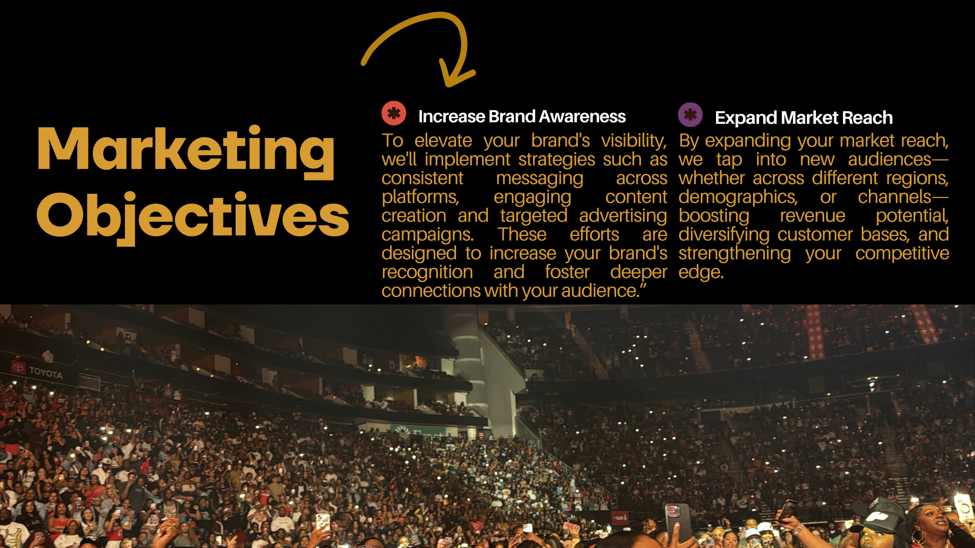 loop-media-brand-marketing-objectives