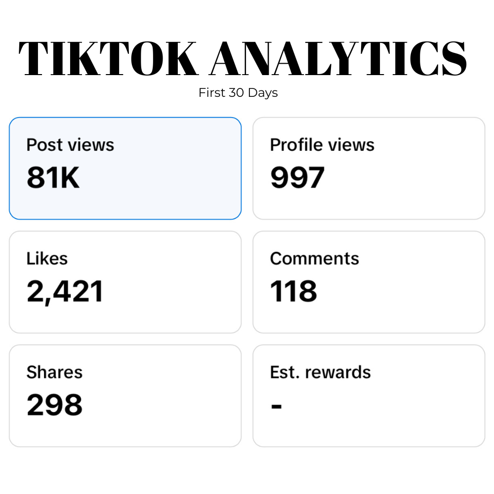 restaurant-marketing-tiktok-analytics