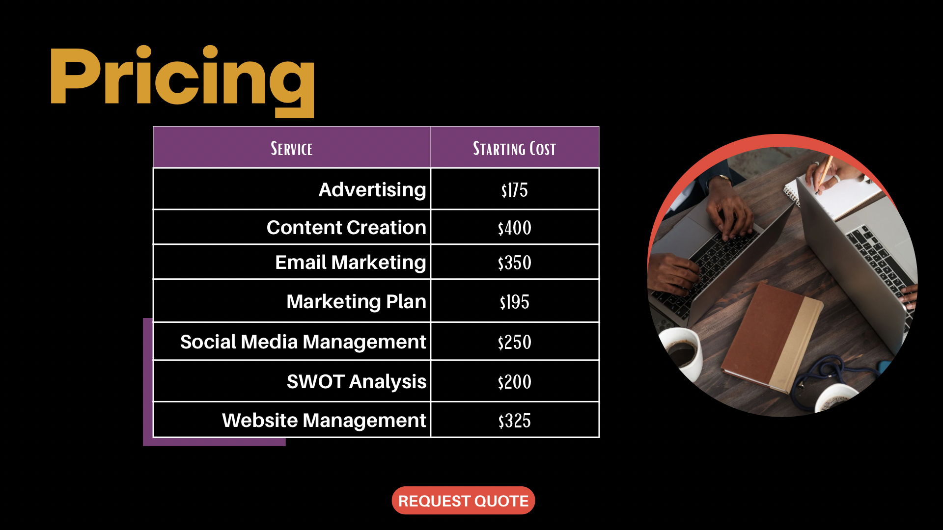 Advertising-cost